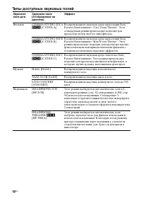 Страница 52
