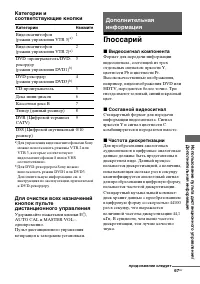 Страница 67