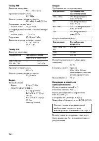 Страница 76