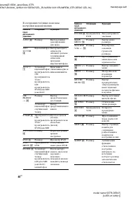 Страница 48