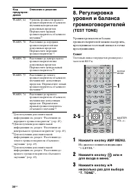 Страница 34