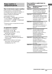 Страница 33