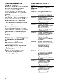 Страница 34
