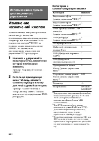 Страница 82