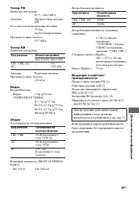 Страница 93