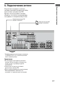 Страница 31