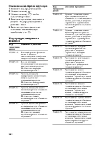 Страница 38