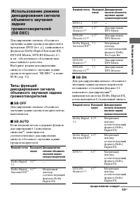 Страница 53