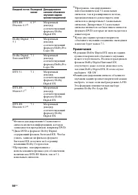 Страница 54