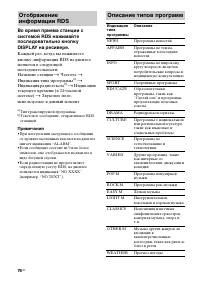 Страница 76