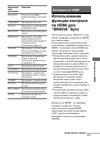 Страница 77