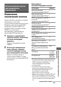 Страница 91