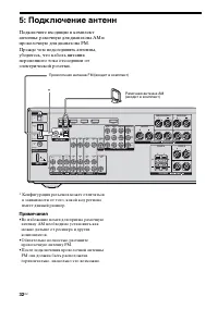 Страница 32