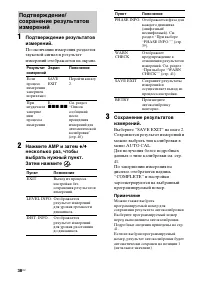 Страница 38