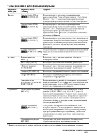 Страница 67