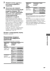 Страница 85
