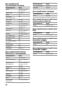 Страница 96