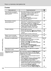 Страница 158