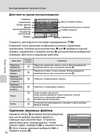 Страница 92