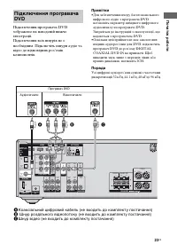 Страница 105