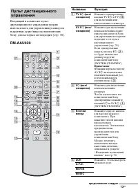 Страница 13