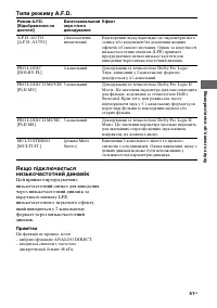 Страница 133