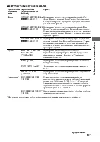 Страница 135