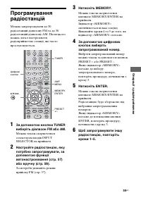 Страница 141