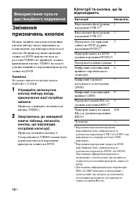 Страница 152