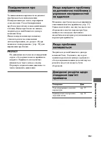 Страница 161
