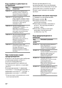 Страница 32