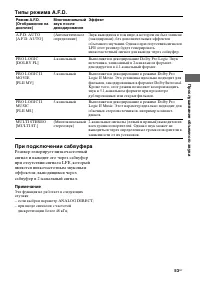 Страница 53