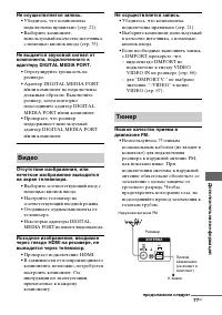 Страница 77