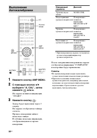 Страница 32
