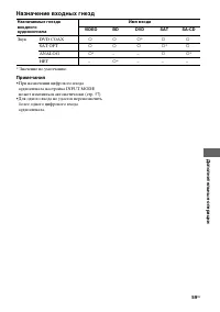 Страница 59