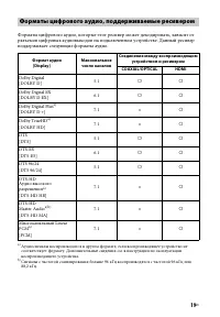 Страница 19