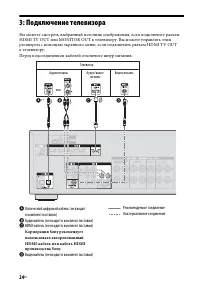 Страница 24