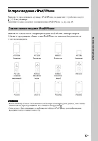 Страница 37