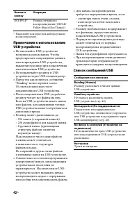 Страница 42