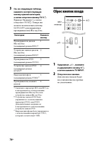 Страница 76
