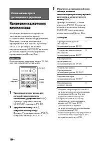 Страница 104