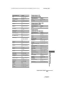 Страница 139