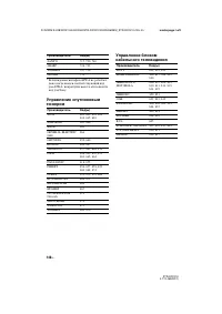 Страница 140