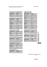Страница 127