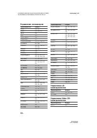 Страница 128