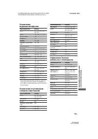 Страница 129