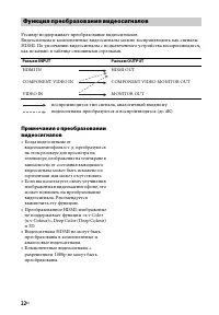 Страница 22