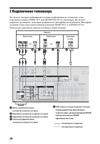 Страница 28
