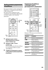 Страница 49