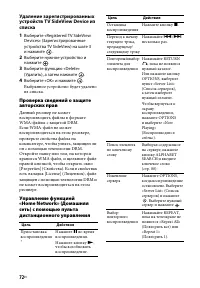 Страница 72